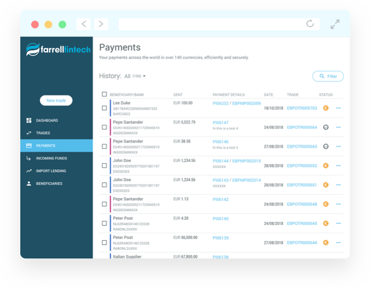 Farrell Fintech